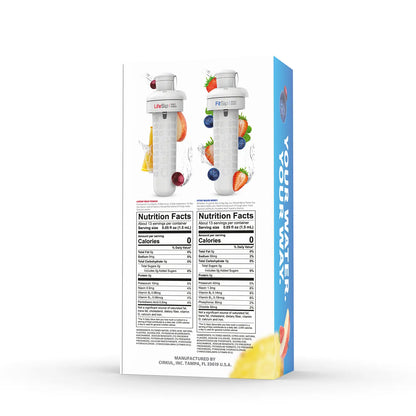 22oz. BPA-Free Plastic Water Bottle Starter Kit