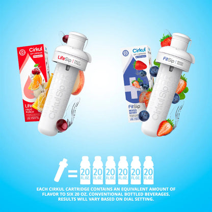 22oz. BPA-Free Plastic Water Bottle Starter Kit