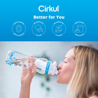 22oz. BPA-Free Plastic Water Bottle Starter Kit