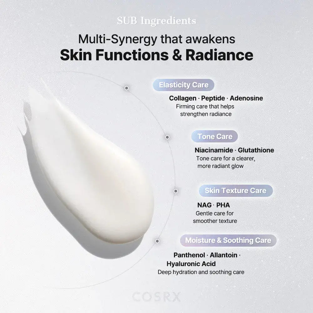 PDRN + Exosome Advanced Skin-Planing Glaze Mask