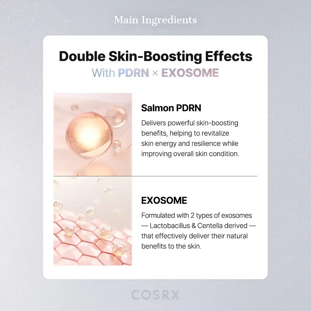 PDRN + Exosome Advanced Skin-Planing Glaze Mask