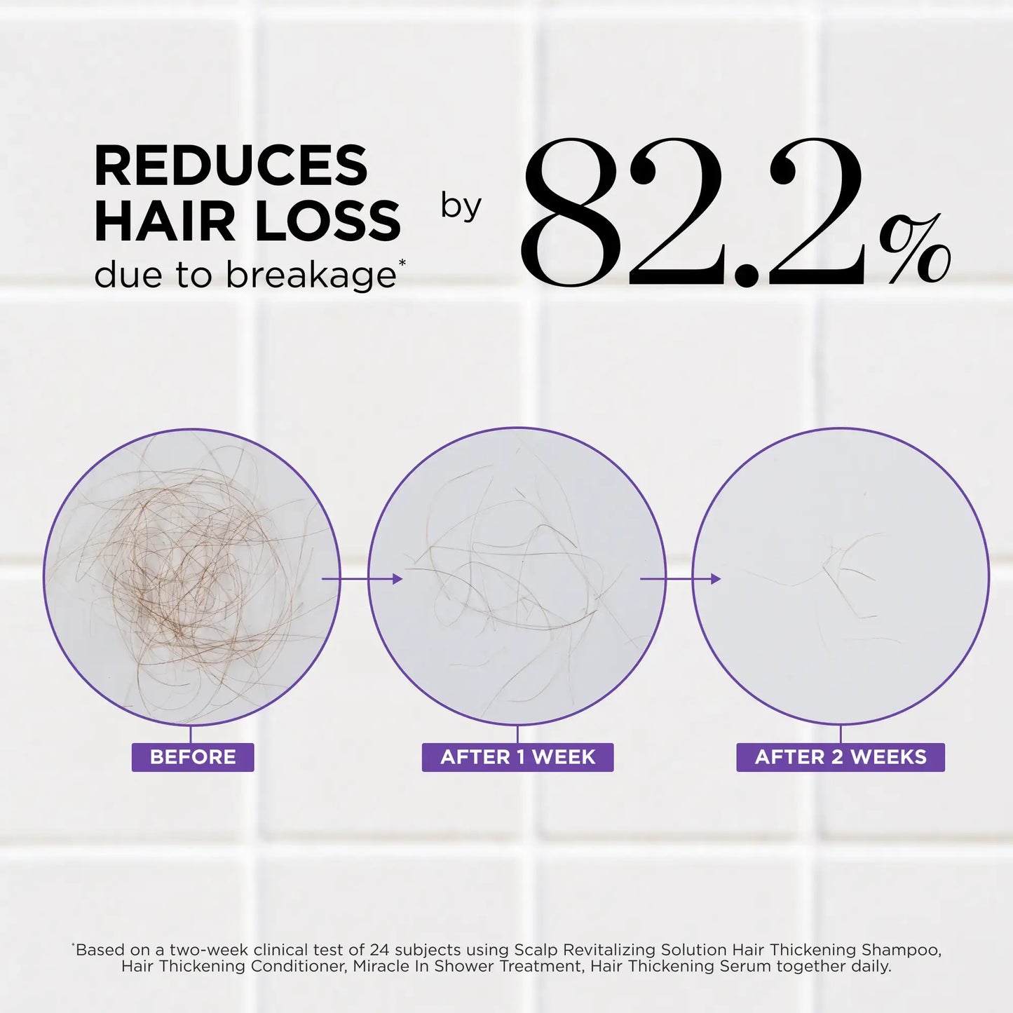Stop Hair Thinning at the Root
