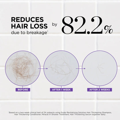Stop Hair Thinning at the Root
