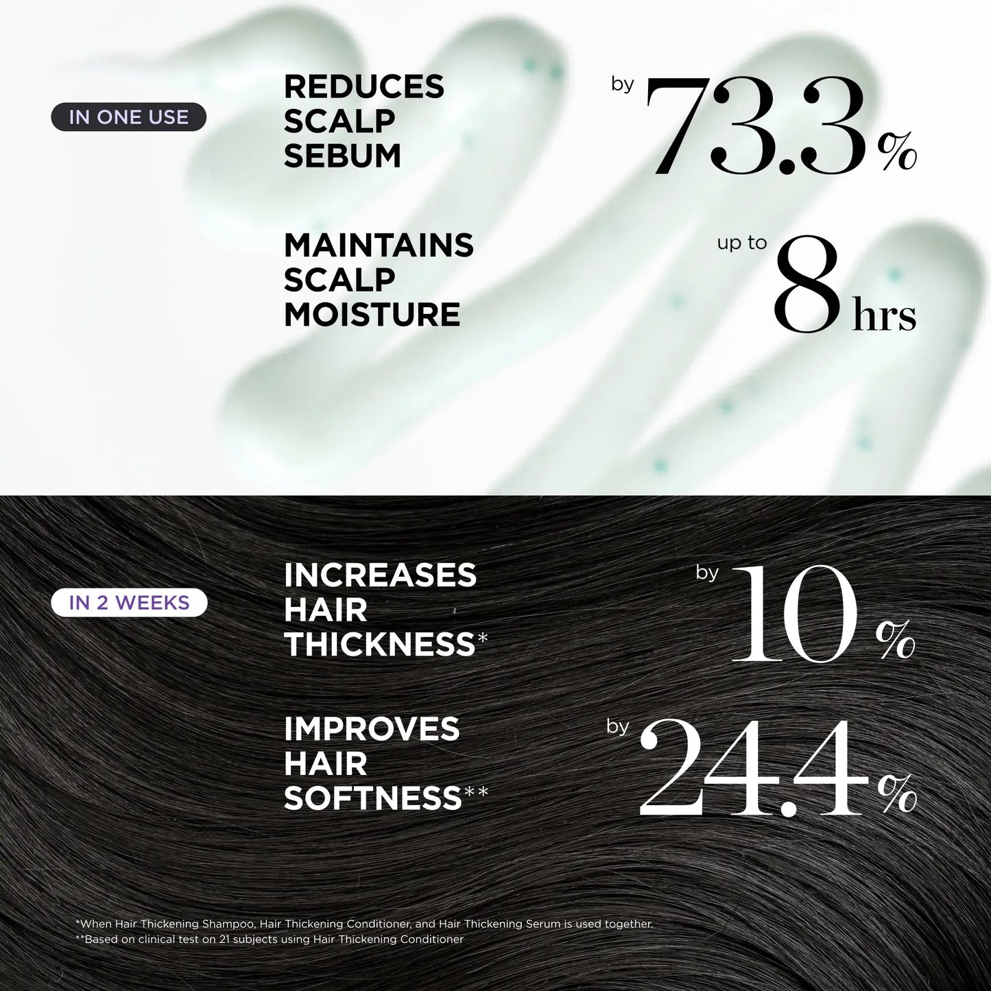 Stop Hair Thinning at the Root