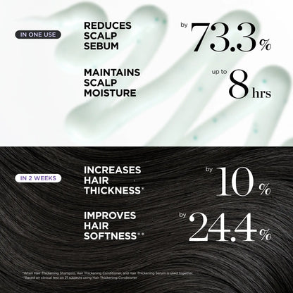 Stop Hair Thinning at the Root