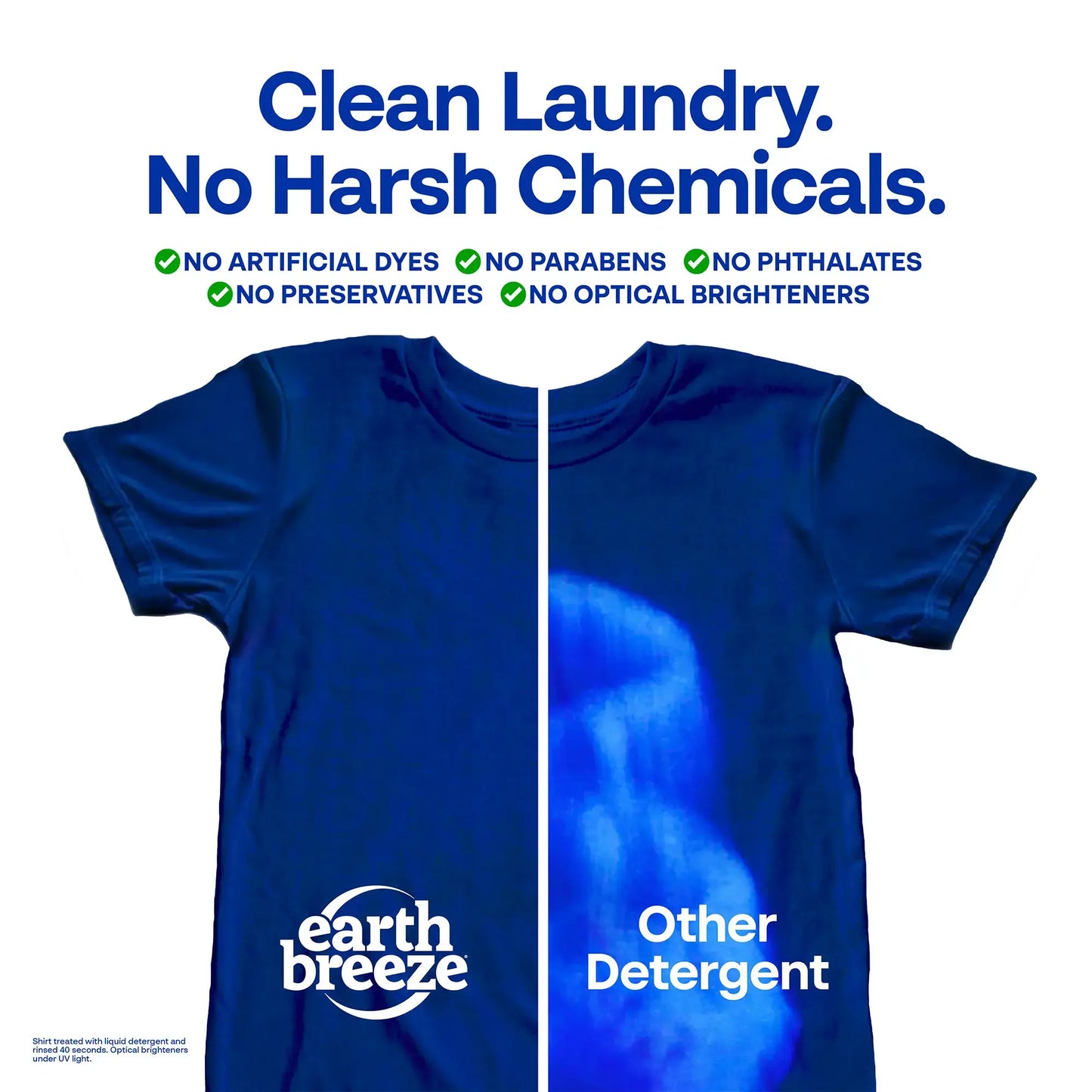 Eco-Friendly Laundry Sheets: Powerful Clean, Zero Waste