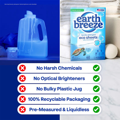 Eco-Friendly Laundry Sheets: Powerful Clean, Zero Waste