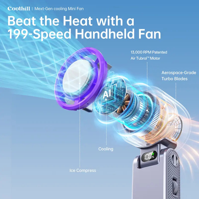 Portable fan Handheld High Speed Fan 199 Adjustable Levels Foldable