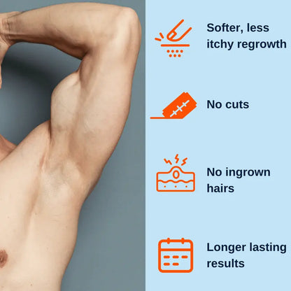 No Hair Crew INTIMATE Hair Removal Cream for Men - Gentle Foam Formula