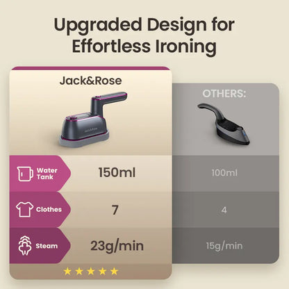 2-in-1 Steam Iron & Clothes Steamer