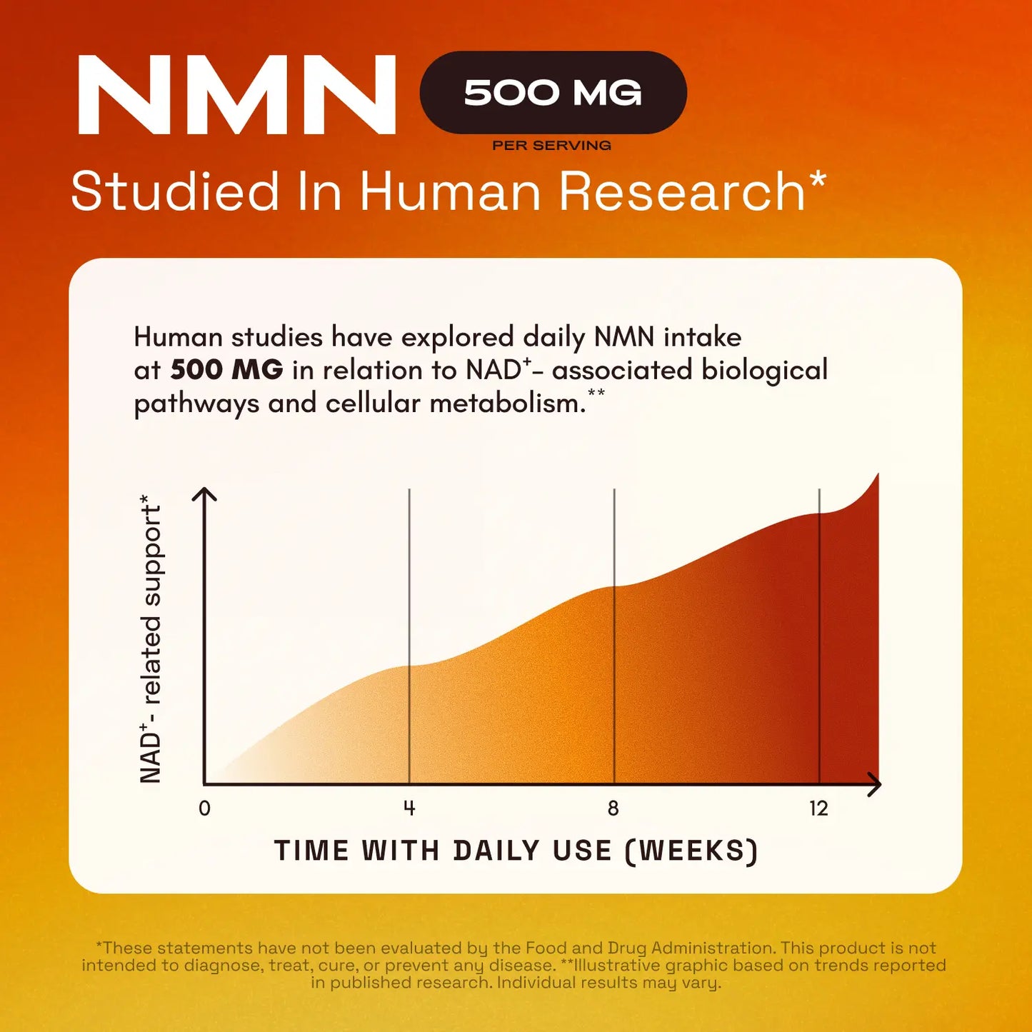 Cata-Kor NMN Supplement – 1000 mg
