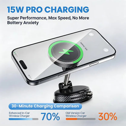 Car Cellphone Mount