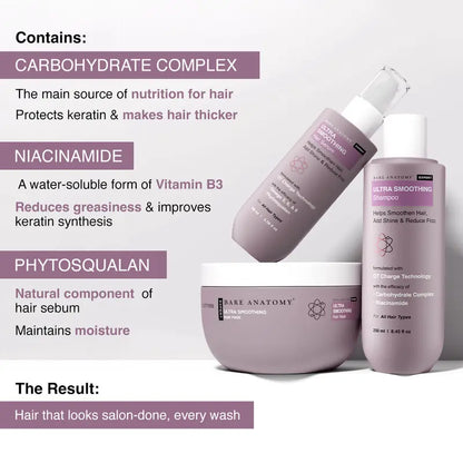 Smoothing Hair Care Trio — Shampoo, Mask & Serum - original product photo 2