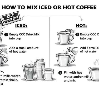 Fall-Flavored Coffee Drink Mix — 5 Packets - original gallery 5