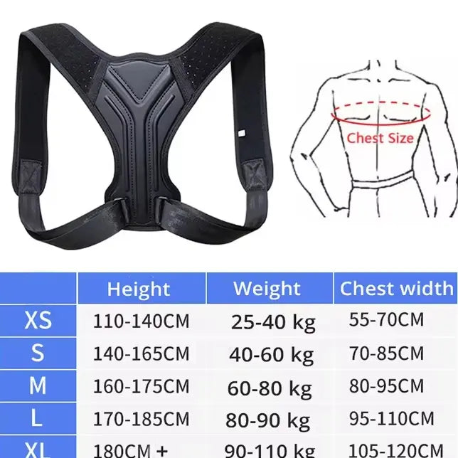 Adjustable Shoulder and Upper-Back Support Brace - source design and use details