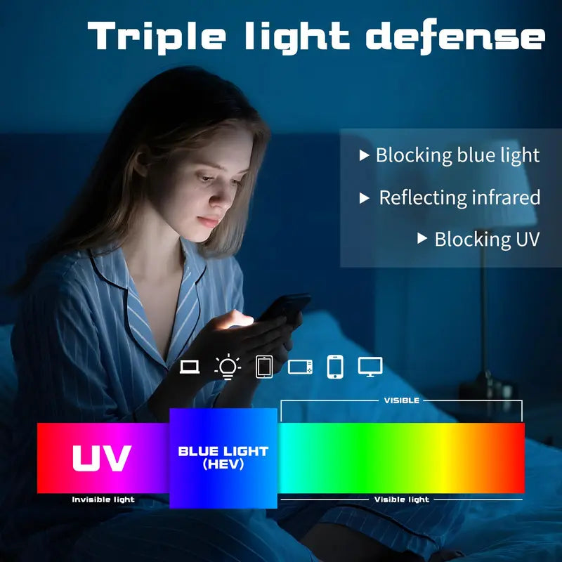 Black Frame Blue-Light Screen Glasses - source design and use details