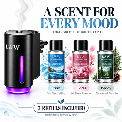 LWW Rechargeable Car Diffuser with 3 Fragrance Refills