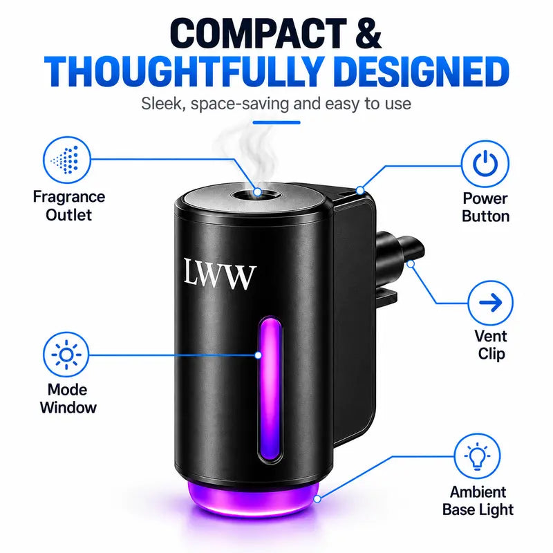 LWW Rechargeable Car Diffuser with 3 Fragrance Refills