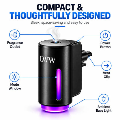 LWW Rechargeable Car Diffuser with 3 Fragrance Refills
