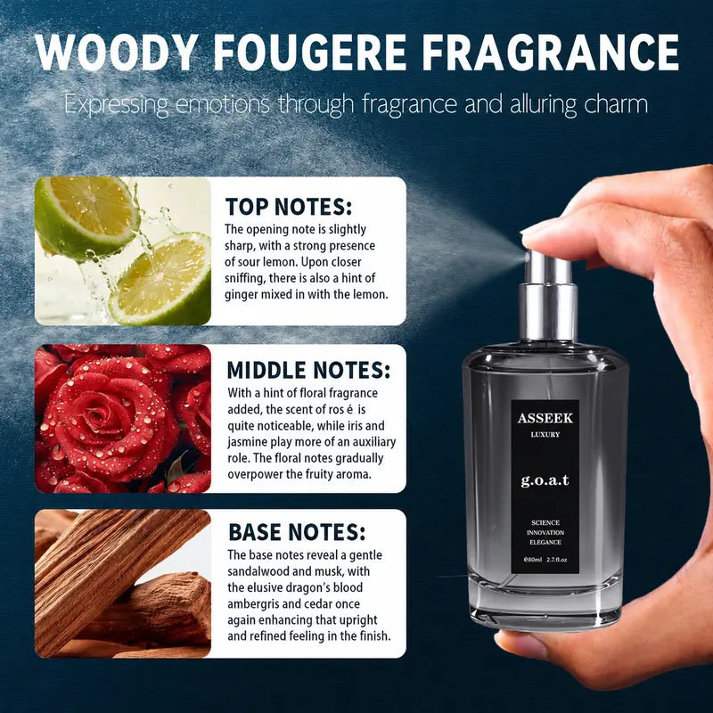 Woody Citrus Fragrance for Men — 80ml - original gallery 2