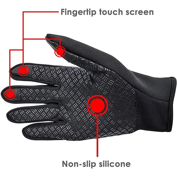GOECI Touchscreen Thermal Winter Gloves - source design and use details