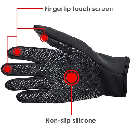 GOECI Touchscreen Thermal Winter Gloves - source design and use details