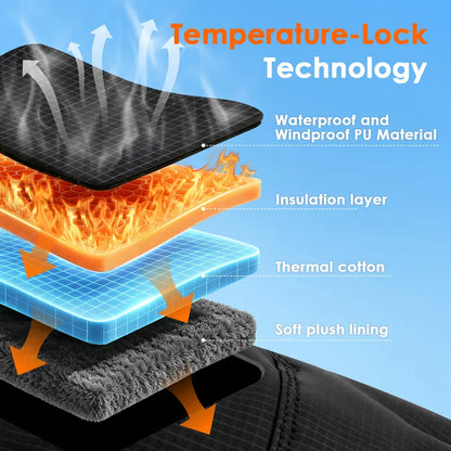 Outly Black Touchscreen Winter Gloves - source design and use details