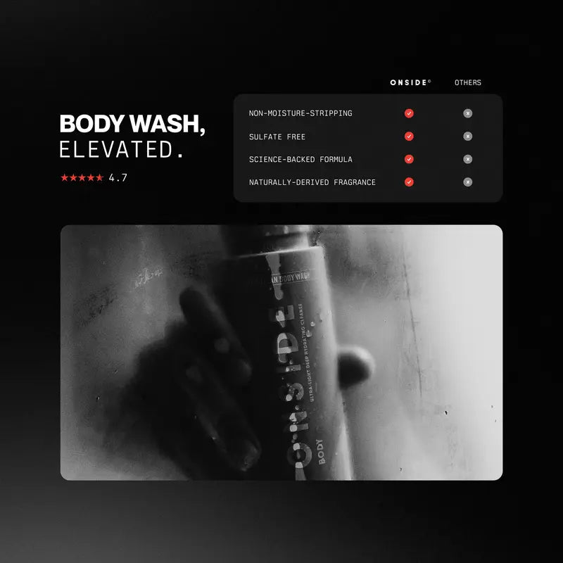 Daily Body Wash — Three Fresh Scent Choices - original main gallery photo