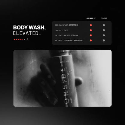 Daily Body Wash — Three Fresh Scent Choices - original main gallery photo