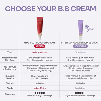 Serum-Infused BB Cream — 35 ml - original gallery 8