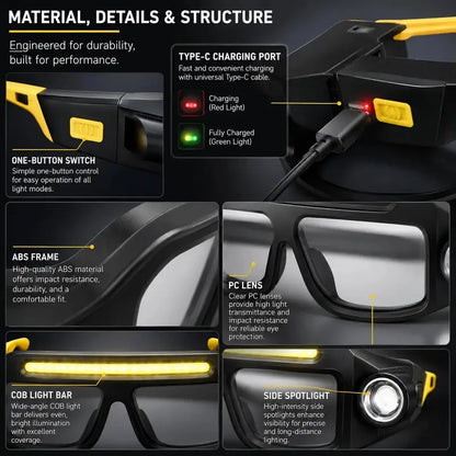 JOYTUTUS Rechargeable LED Glasses Headlamp