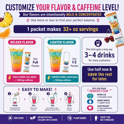 Loaded Tea Drink Mix — Choose Your Flavor & Caffeine Option - original main gallery photo