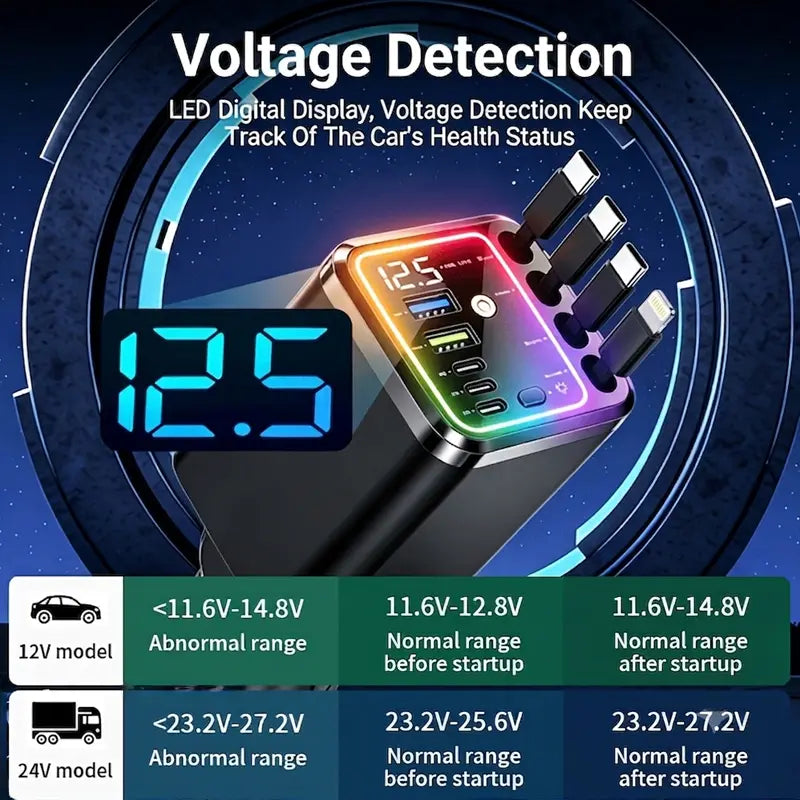 Retractable Car Charger with Star Light and Voltage Display