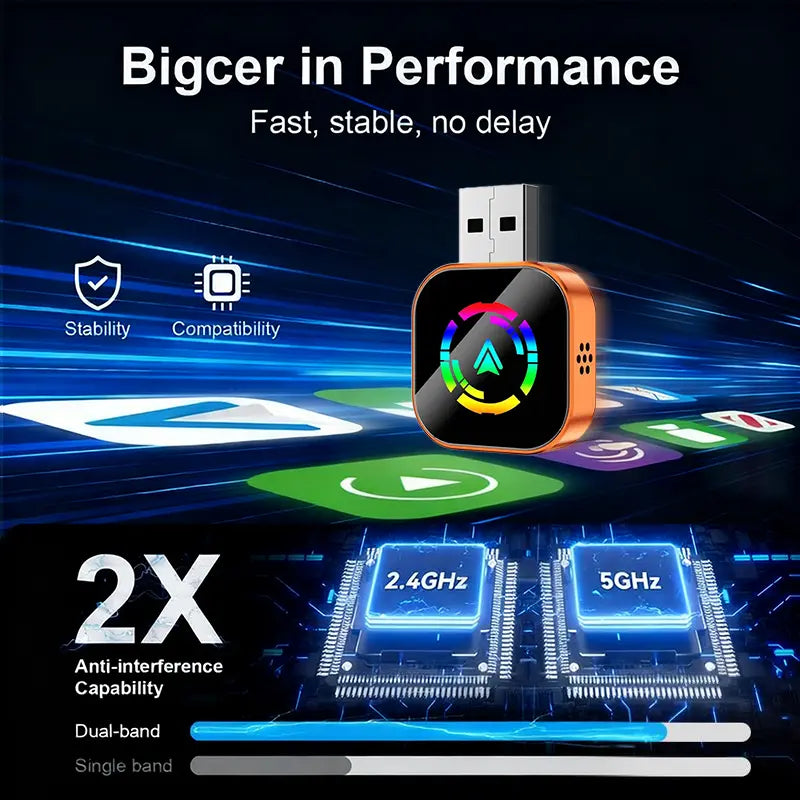 Yurnlv Wired-to-Wireless CarPlay and Android Adapter
